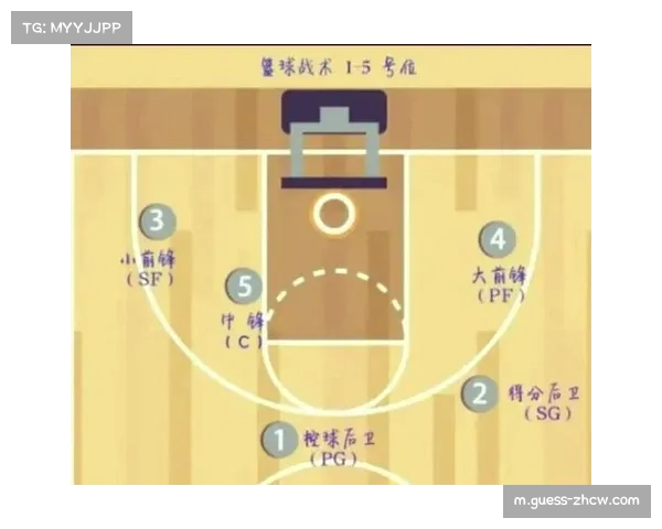 马刺首发五人组净效率领先,球权分配平均令对手防守无所适从 马刺首发五人组净效率领先,球权分配平均令对手防守无所适从